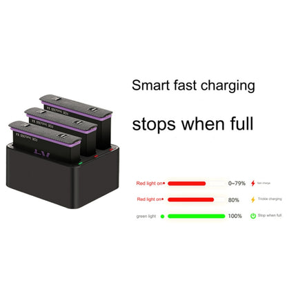 For Insta360 X4 Tri-Slot Batteries Fast Charger (Black) - Others by buy2fix | Online Shopping UK | buy2fix