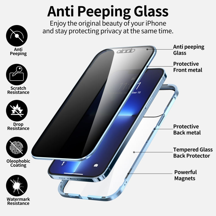 For iPhone 13 Pro Max Anti-peeping Magnetic Metal Frame Double-sided Tempered Glass Phone Case (Red) - iPhone 13 Pro Max Cases by buy2fix | Online Shopping UK | buy2fix