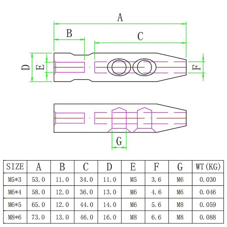 M6 x 4 316 Stainless Steel Cone Terminal Cable Connector - Marine Accessories & Parts by buy2fix | Online Shopping UK | buy2fix