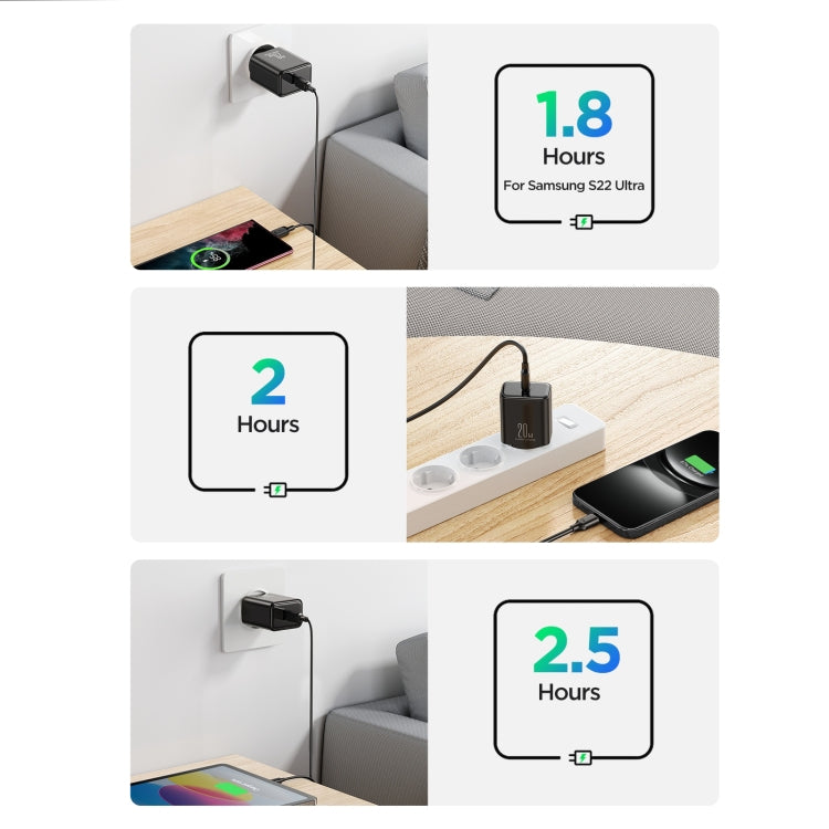 JOYROOM TCF06 Flash Series 20W USB-C/Type-C Single Port Charger Set, Specification:EU Plug(Black) - USB Charger by JOYROOM | Online Shopping UK | buy2fix