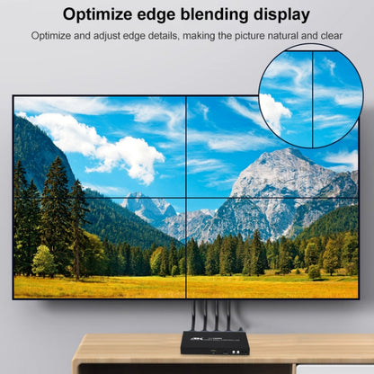XP02 4K 2x2 HDMI Video Wall Controller Multi-screen Splicing Processor, Style:Ordinary(UK Plug) - Splitter by buy2fix | Online Shopping UK | buy2fix
