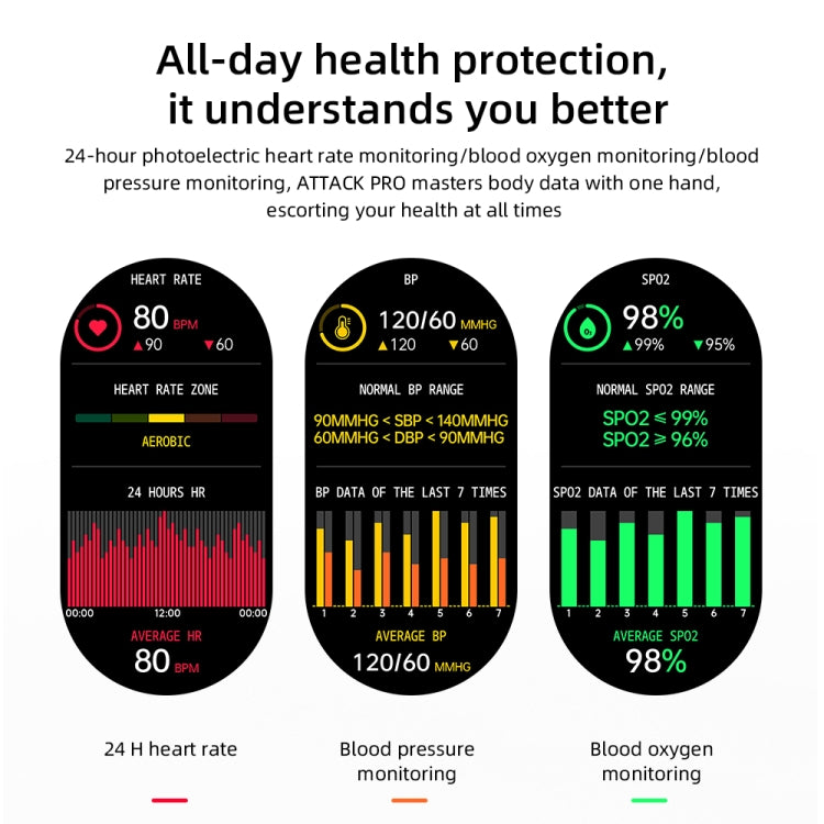 LOKMAT ATTACK Pro 1.32 inch BT5.1 Smart Sport Watch, Support Bluetooth Call / Sleep / Blood Oxygen / Heart Rate / Blood Pressure Health Monitor(Green) - Smart Watches by Lokmat | Online Shopping UK | buy2fix