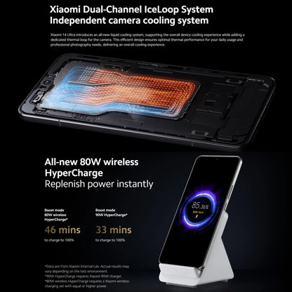 [HK Warehouse] Xiaomi 14 Ultra 5G Global, 16GB+512GB, 6.67 inch MIUI 14 Snapdragon 8 Gen3  Octa Core 3.3GHz, Network: 5G(Black) - Xiaomi Redmi by Xiaomi | Online Shopping UK | buy2fix