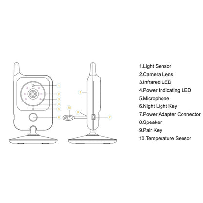 VB607 3.2 inch LCD Screen Baby Monitor Care Camera(EU Plug) - Baby Monitor by buy2fix | Online Shopping UK | buy2fix