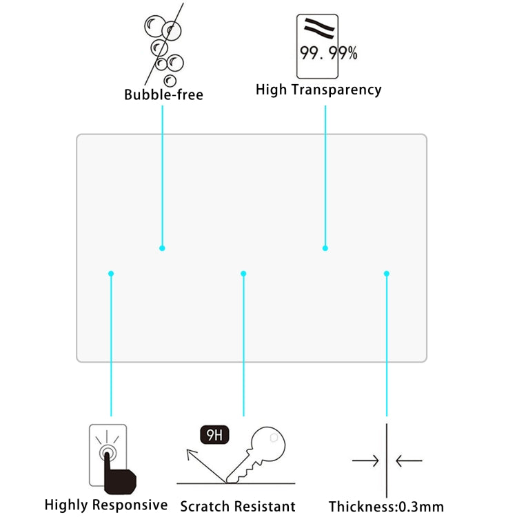 For Tesla Model 3 2024 Car Navigator Protective Film Tempered Glass Film - Accessories by buy2fix | Online Shopping UK | buy2fix