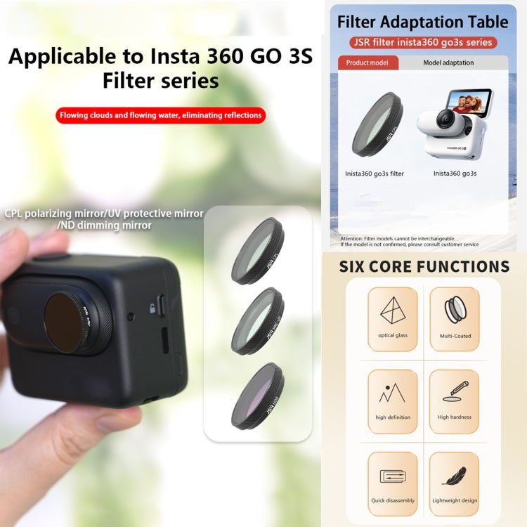 For Insta360 GO 3S JUNESTAR Camera Lens Filter, Filter:MCUV - Len Accessories by JSR | Online Shopping UK | buy2fix