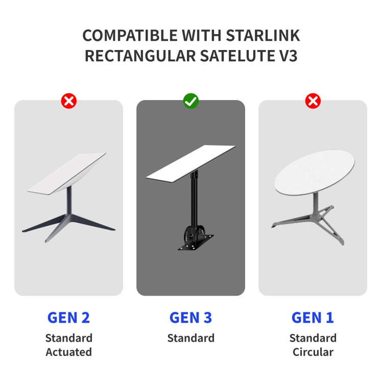 Satellite Dedicated Ethernet Cable for Starlink Actuated Gen 3, Length:23m - Lan Cable and Tools by buy2fix | Online Shopping UK | buy2fix