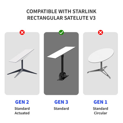 Satellite Dedicated Ethernet Cable for Starlink Actuated Gen 3, Length:46m - Lan Cable and Tools by buy2fix | Online Shopping UK | buy2fix