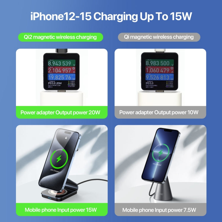 DUZZONA W21 Qi2 15W 3 in 1 Magnetic Wireless Charger Stand(Black) - Wireless Charger by DUZZONA | Online Shopping UK | buy2fix