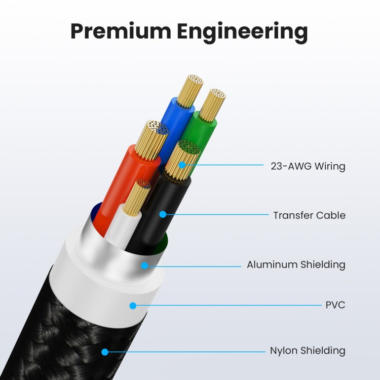 USB2.0 Male to Male Extension Data Charging Cable, Length:3m - USB Cable by buy2fix | Online Shopping UK | buy2fix