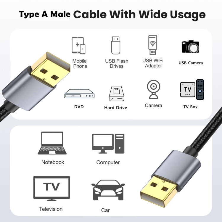 USB2.0 Male to Male Extension Data Charging Cable, Length:3m - USB Cable by buy2fix | Online Shopping UK | buy2fix