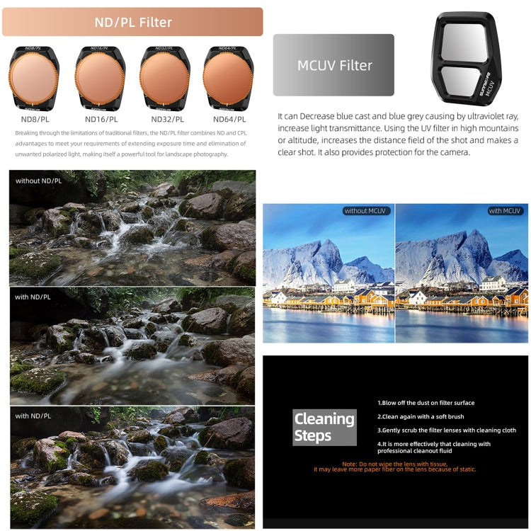 For DJI Air 3S Sunnylife Camera Lens Filter, Filter:ND8PL - Lens Filter by Sunnylife | Online Shopping UK | buy2fix