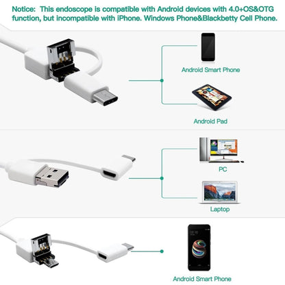 i95 3 in 1 USB Ear Scope Inspection HD 0.3MP Camera Visual Ear Spoon for OTG Android Phones & PC & MacBook, 1.75m Length Cable (Black) - Ear Care Tools by buy2fix | Online Shopping UK | buy2fix