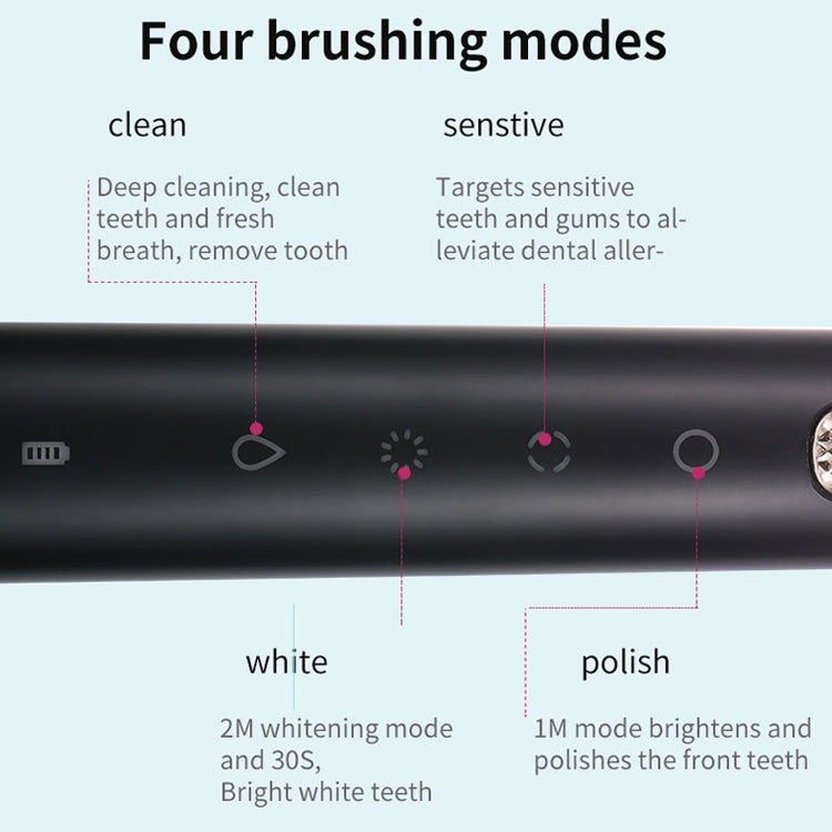 VGR V-809 IPX7 USB Sonic Electric Toothbrush with Memory Function(Black) - Toothbrushes by VGR | Online Shopping UK | buy2fix