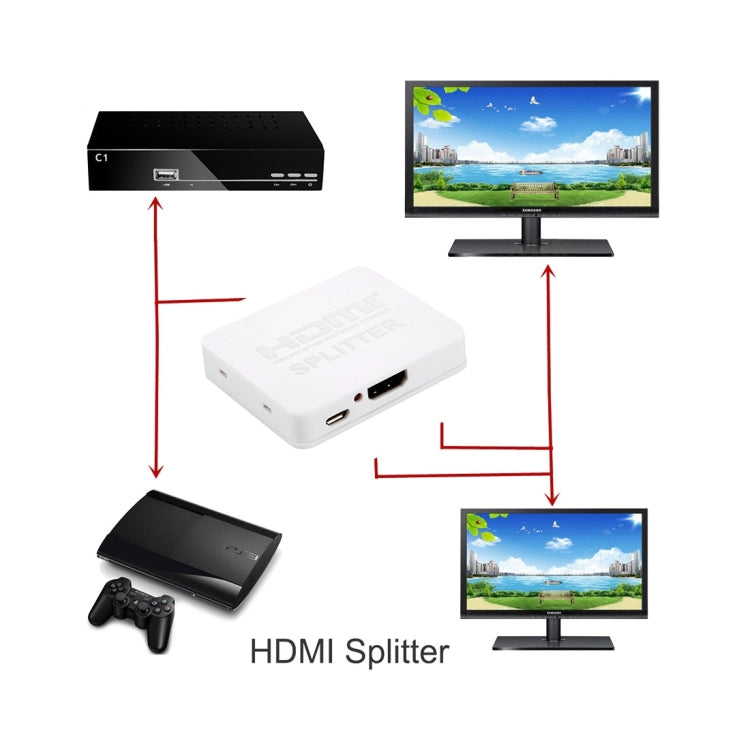 4K HDMI Splitter Full HD 1080p Video HDMI Switch Switcher 1x2 Split Out Amplifier Dual Display for HDTV DVD PS3 Xbox(White) - Splitter by buy2fix | Online Shopping UK | buy2fix