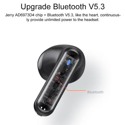 Yesido TWS19 Bluetooth 5.3 LED Digital Display ENC Noise Reduction Bluetooth Earphone (White) - TWS Earphone by Yesido | Online Shopping UK | buy2fix