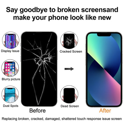 GX OLED Screen for iPhone XS - LCD Related Parts by GX | Online Shopping UK | buy2fix