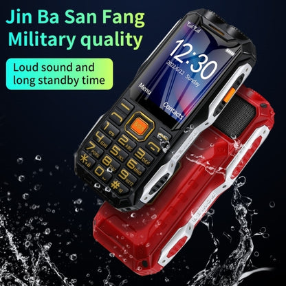 Q8-1 Triple Proofing Elder Phone, 16800mAh Battery, 2.4 inch, 21 Keys, Bluetooth, LED Flashlight, FM, SOS, Dual SIM, Network: 4G (Black) - Others by buy2fix | Online Shopping UK | buy2fix