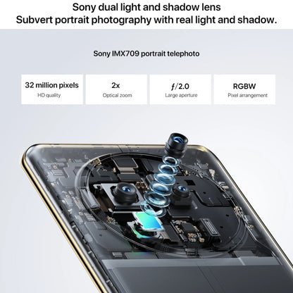 Realme 12 Pro Ultra, 12GB+512GB, Screen Fingerprint Identification, 6.7 inch Realme UI 5.0 Snapdragon 6 Gen 1 Octa Core, NFC, Network: 5G, Support Google Play (Blue) - OPPO by Realme | Online Shopping UK | buy2fix