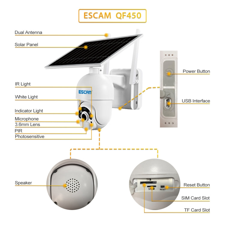 ESCAM QF450 HD 1080P 4G EU Version Solar Powered IP Camera with 32G Memory, Support Two-way Audio & PIR Motion Detection & Night Vision & TF Card - Dome Camera by ESCAM | Online Shopping UK | buy2fix