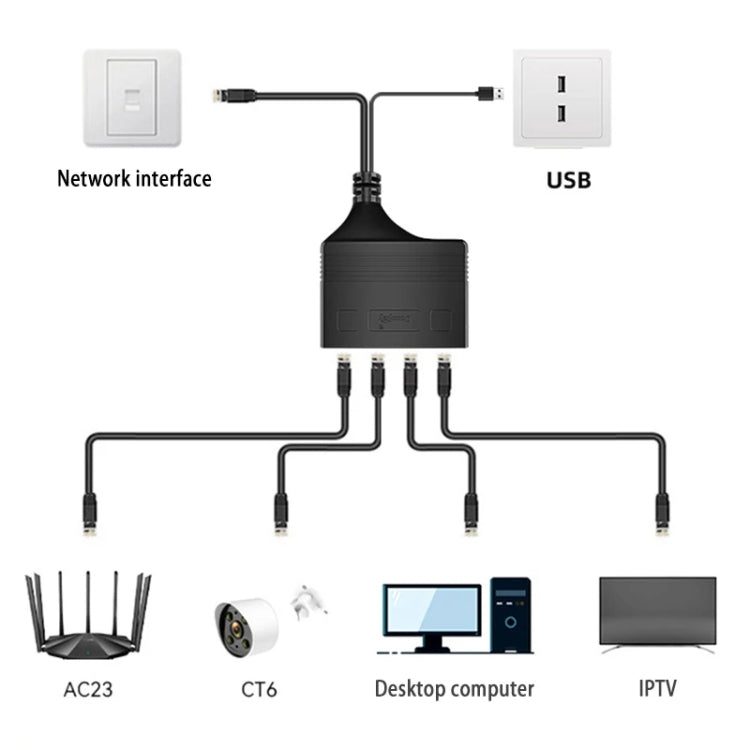 Female RJ45 4 in 1 100M Network Splitter Cable Ethernet Network Coupler - Network Hubs by buy2fix | Online Shopping UK | buy2fix
