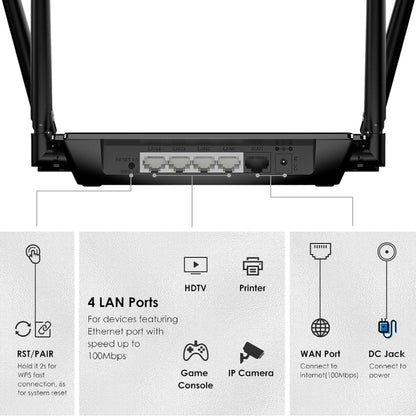 WAVLINK WN532A3 WPA2-PSK 300Mbps Dual Band Wireless Repeater AC1200M Wireless Routers, Plug:US Plug - Wireless Routers by buy2fix | Online Shopping UK | buy2fix