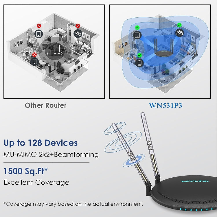 WAVLINK WN531P3 WAN / LAN Port Signal Booster Wireless Repeater AC1200 Wireless Routers, Plug:UK Plug - Wireless Routers by buy2fix | Online Shopping UK | buy2fix