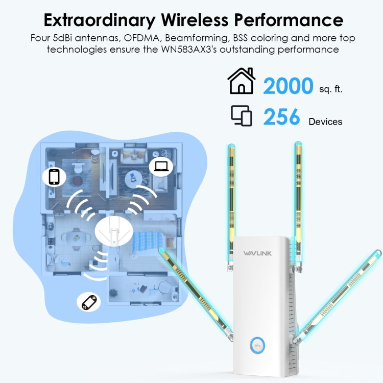 Wavlink WN583AX3 AX3000 Dual Band WiFi Repeater/AP/Router/Mesh Mode WiFi Extender, Plug:AU Plug - Wireless Routers by WAVLINK | Online Shopping UK | buy2fix