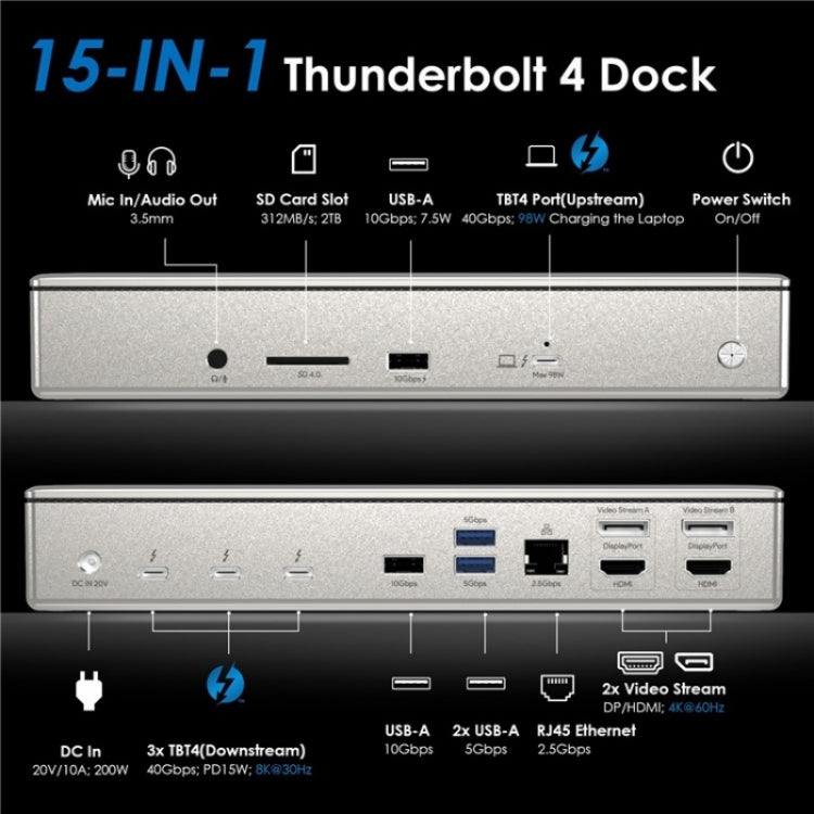 WAVLINK UTD41 PRO RJ45 / Audio / SD Card Reader 15-in-1 Thunderbolt 4 Docking Station, Plug:US Plug -  by WAVLINK | Online Shopping UK | buy2fix