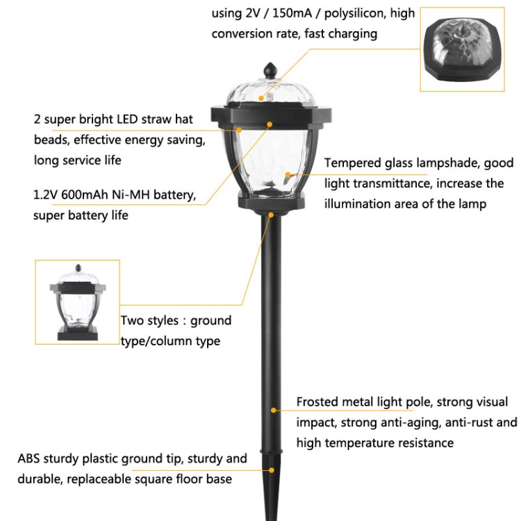 2 LED Solar Waterproof Outdoor Garden Light, Style: White Light-Column Cap - Solar Lights by buy2fix | Online Shopping UK | buy2fix