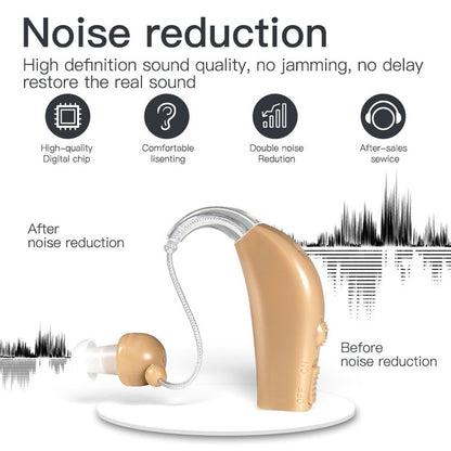 Elderly Use Can Charge Sound Amplifier Hearing Aid, Specification: US Plug(Skin Color Double Machine+White Charging Bin) - Hearing Aids by buy2fix | Online Shopping UK | buy2fix