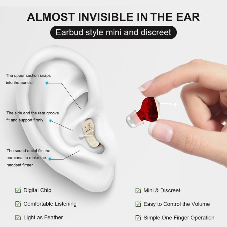 AN127 Invisible In-Ear Hearing Aid Sound Amplifier For The Elderly And Hearing Impaired(Red Right Ear) - Hearing Aids by buy2fix | Online Shopping UK | buy2fix