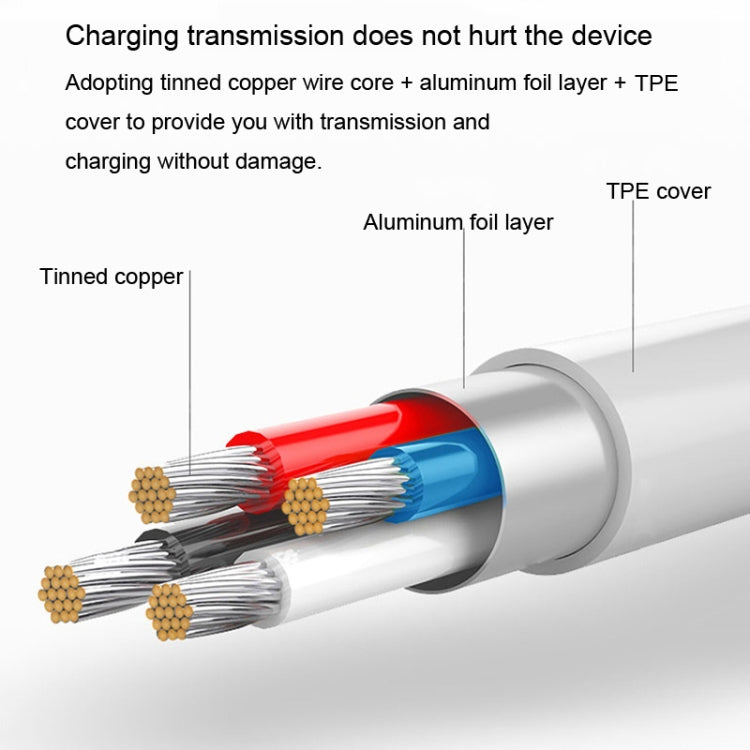 For OPPO Watch 2 Watch USB Port Magnetic Charger Charging Cable(White) -  by buy2fix | Online Shopping UK | buy2fix