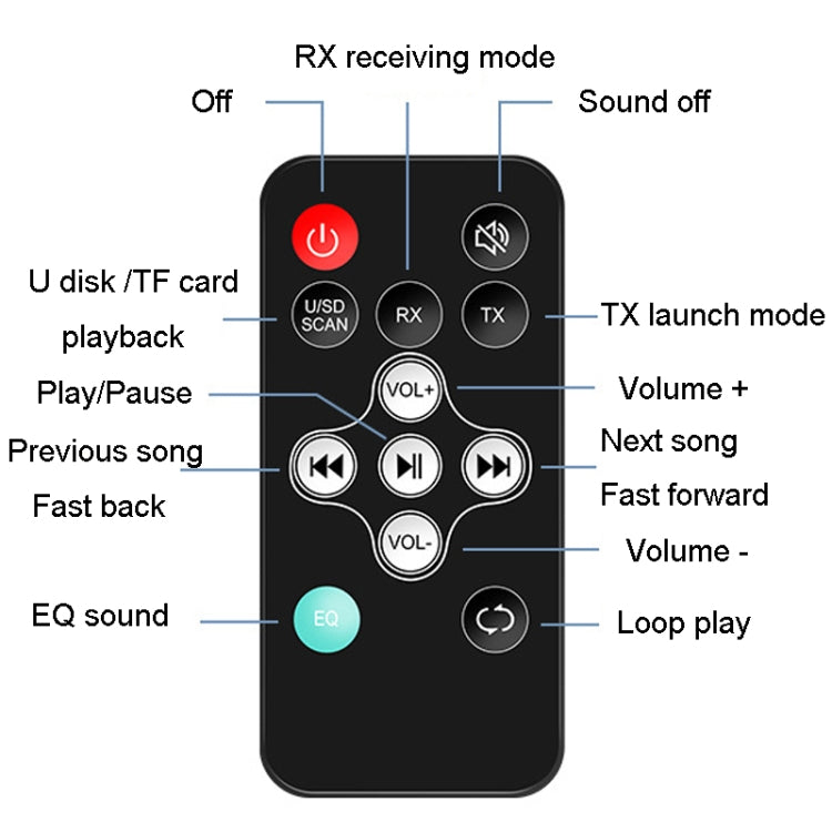 Bluetooth Audio Adapter  NFC Bluetooth Receiver Transmitter 2 In 1 With Remote Control - Audio Receiver Transmitter by buy2fix | Online Shopping UK | buy2fix