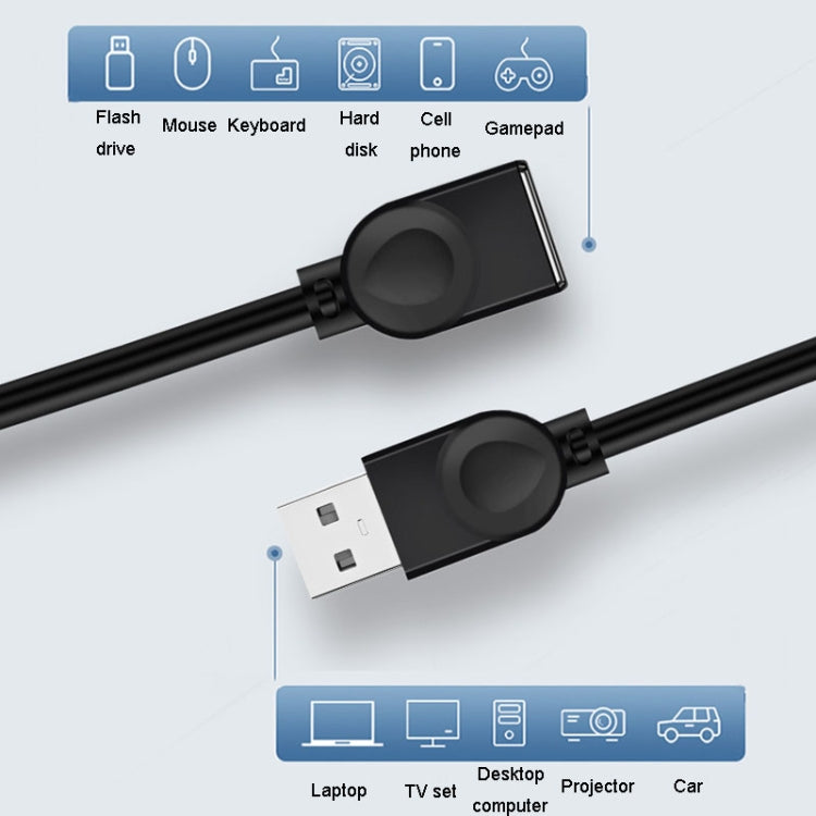 JINGHUA U021E Male To Female Adapter USB 2.0 Extension Cable Phone Computer Converter Cord, Length: 1.5m - USB Cable by JINGHUA | Online Shopping UK | buy2fix