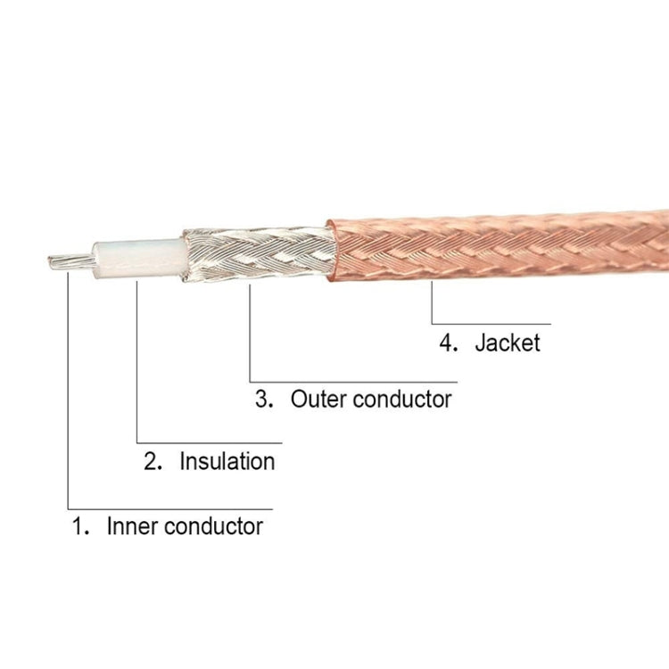 1 In 4 IPX To SMAK RG178 Pigtail WIFI Antenna Extension Cable Jumper(15cm) - Connectors by buy2fix | Online Shopping UK | buy2fix