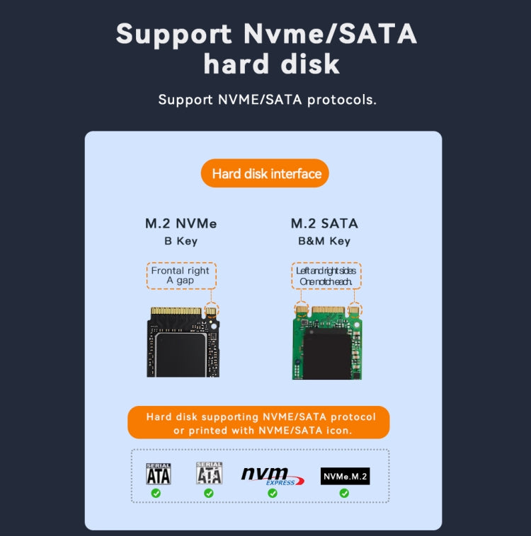 Dual SATA Blueendless M.2 Dual-Slot Hard Drive Base Solid State Hard Drive Box, US Plug - HDD Enclosure by buy2fix | Online Shopping UK | buy2fix