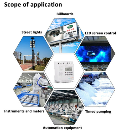 SINOTIMER TM613 380V 16A Three-Phase Programmable Time Switch With Backlight - Switch by SINOTIMER | Online Shopping UK | buy2fix