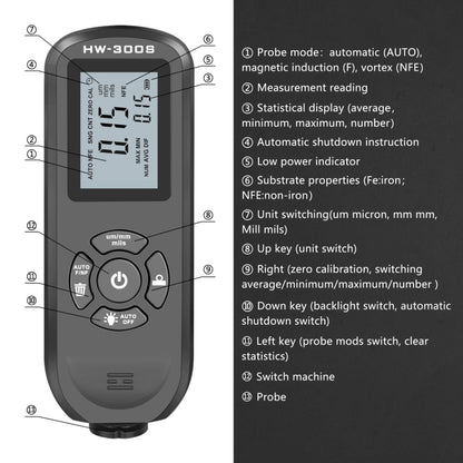 HW-300S High Precision Coating Thickness Gauge Anti-skid Paint Film Gauge(Black Horizontal Screen) - Coating Thickness Gauge by buy2fix | Online Shopping UK | buy2fix