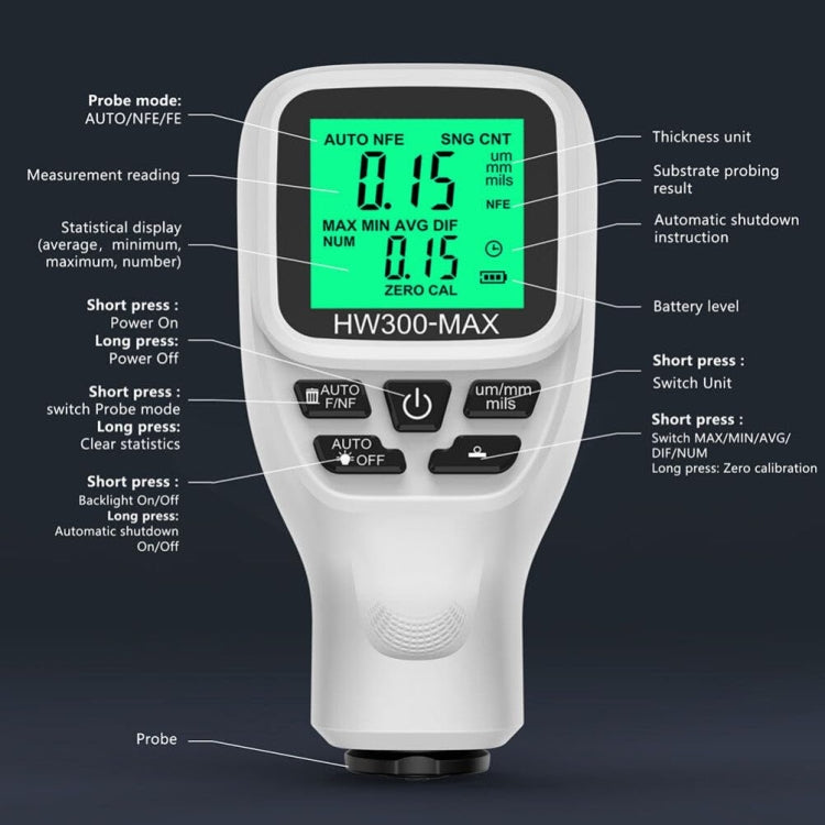 HW300-MAX Coating Thickness Gauge Anti-skid Paint Film Tester(White) - Coating Thickness Gauge by buy2fix | Online Shopping UK | buy2fix