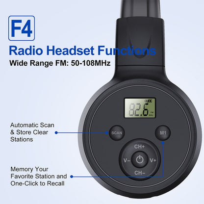 F4 Digital Display Automatic Scanning Foldable FM Radio Headphone, Spec: Charging Version - Radio Player by buy2fix | Online Shopping UK | buy2fix