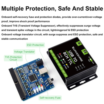 Waveshare 27076 Industrial USB TO TTL UART Serial Communication Module Converter(USB TO 8CH TTL) - Modules Expansions Accessories by Waveshare | Online Shopping UK | buy2fix