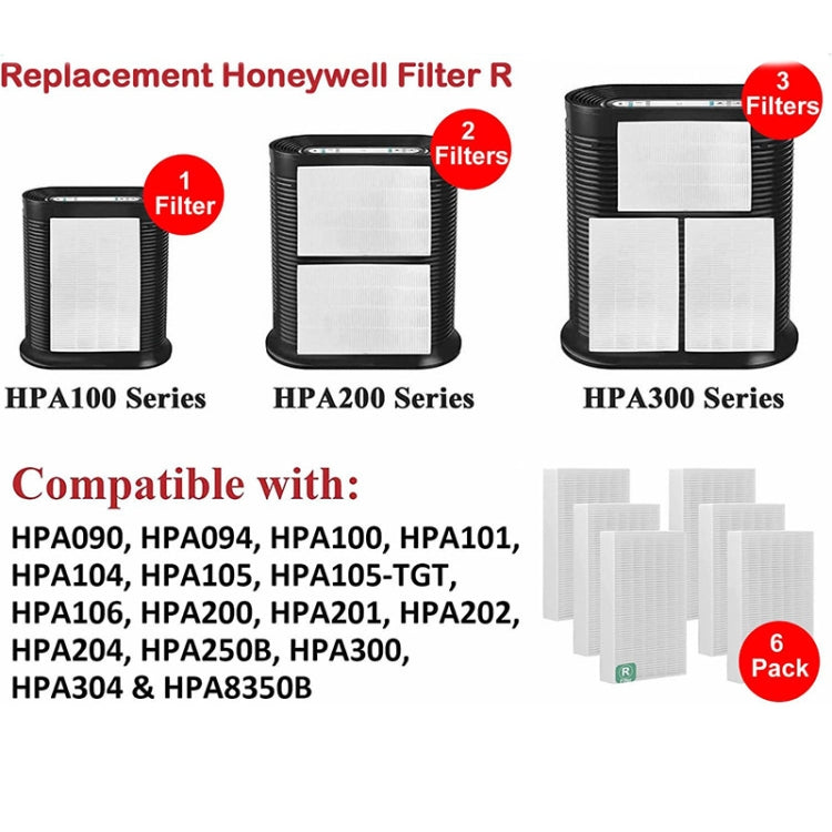 For Honeywell HPA300, HPA200, HPA100 Series Air Purifier Filter Replacement Parts R2 - Air Purifiers & Accessories by buy2fix | Online Shopping UK | buy2fix