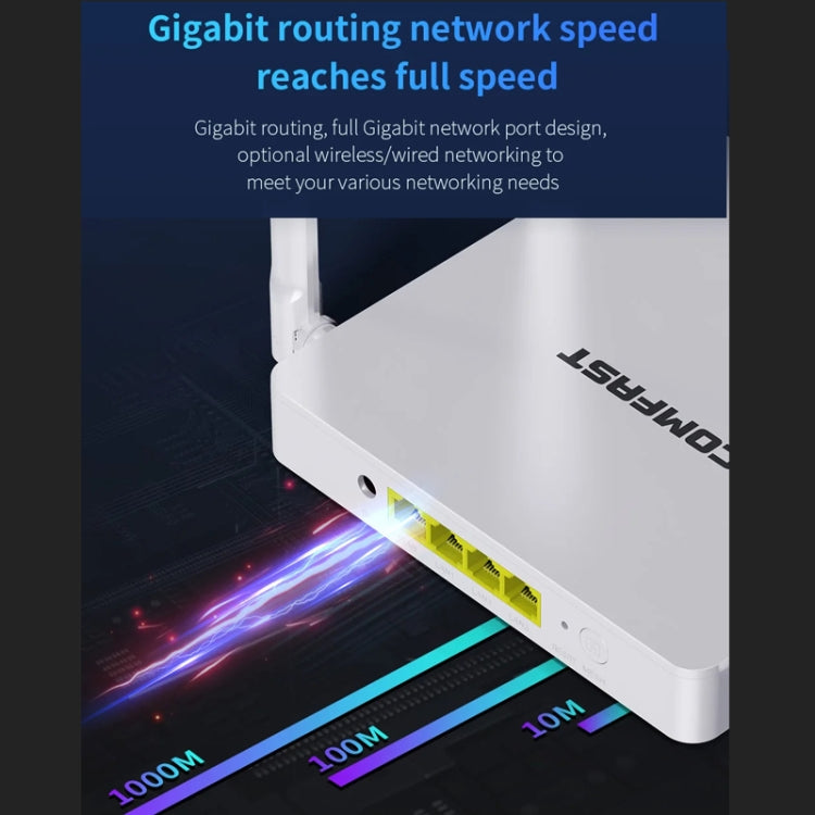 COMFAST CF-WR630AX 3000Mbps Dual-Band WiFi6 MESH Router 4x5dBi Antenna EU Plug - Wireless Routers by COMFAST | Online Shopping UK | buy2fix