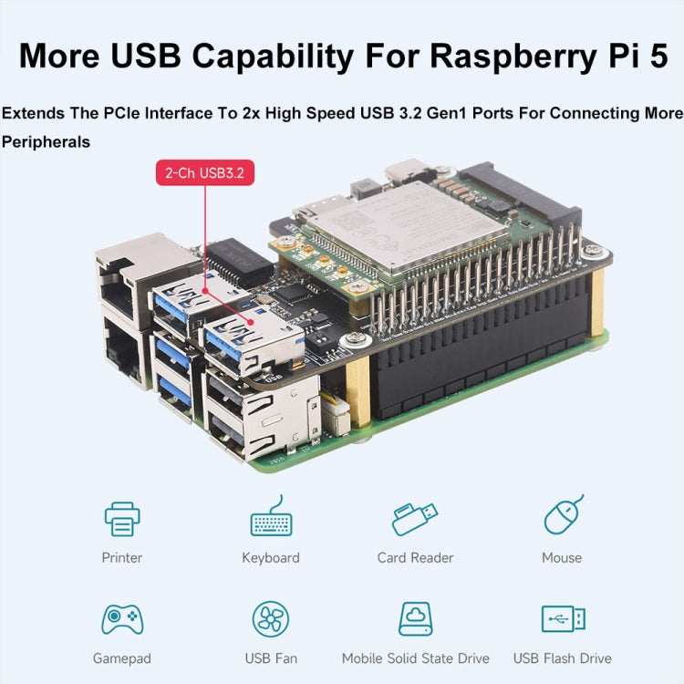 Waveshare For Raspberry Pi 5 PCIe to MiniPCIe / Gigabit Ethernet / USB 3.2 Gen1 HAT, Spec: SIM7600G-H - Raspberry Pi Accessories by Waveshare | Online Shopping UK | buy2fix