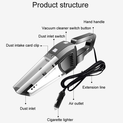 Portable Handheld Powerful Car Vacuum Cleaner, Style: Wireless Model - Vacuum Cleaner by buy2fix | Online Shopping UK | buy2fix