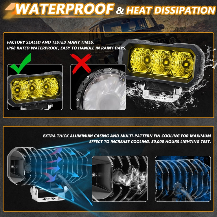 E23 40W 9V-30V 5 Inch Waterproof 3-Eye Headlight(Spotlight Yellow Light) - Work Lights by buy2fix | Online Shopping UK | buy2fix