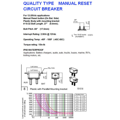 F3088-30A 30A Manual Reset Circuit Breaker Double Short Legs with Bolt 12/24V - In Car by buy2fix | Online Shopping UK | buy2fix