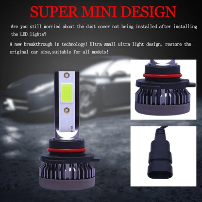 2 PCS H1 DC9-36V / 36W / 8000K / 6000LM IP68 Car / Motorcycle Mini COB LED Headlight Lamps / Fog Light(Ice Blue Light) - LED Headlamps by buy2fix | Online Shopping UK | buy2fix