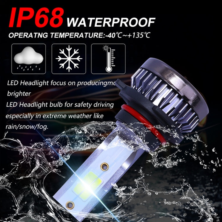 2 PCS H1 DC9-36V / 36W / 8000K / 6000LM IP68 Car / Motorcycle Mini COB LED Headlight Lamps / Fog Light(Ice Blue Light) - LED Headlamps by buy2fix | Online Shopping UK | buy2fix